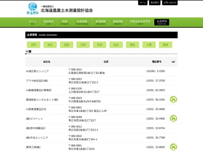 ランキング第1位はクチコミ数「4件」、評価「3.54」で「アラヤ総合設計（株）」