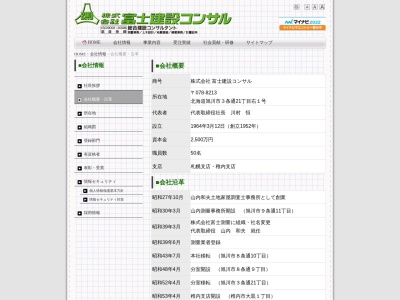 ランキング第3位はクチコミ数「0件」、評価「0.00」で「㈱富士建設コンサル 稚内支店」