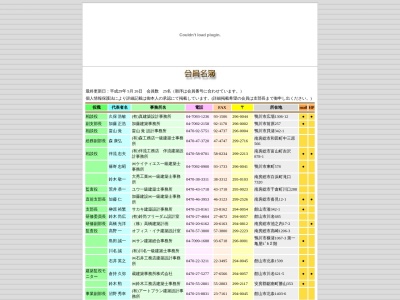 オフィス・イチ建築設計(日本、〒299-2223千葉県南房総市高崎1206−3)