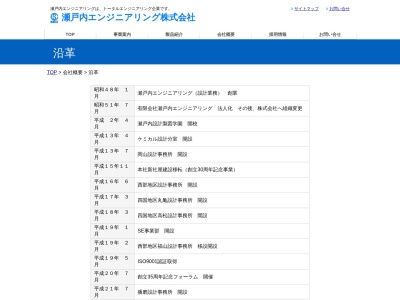瀬戸内エンジニアリング(株) 四国地区新居浜設計事務所(日本、〒792-0003愛媛県新居浜市新田町3丁目2−27)