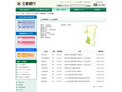 北都銀行仁賀保支店天ヶ町出張所のクチコミ・評判とホームページ
