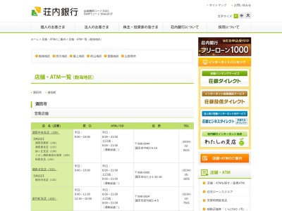 荘内銀行 錦町 ATMのクチコミ・評判とホームページ