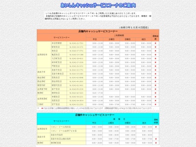 ランキング第6位はクチコミ数「0件」、評価「0.00」で「会津信用金庫キャッシュサービスコーナー」