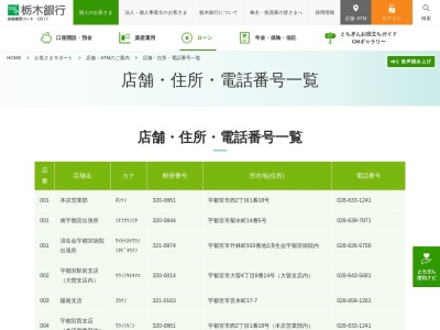 (株)栃木銀行 テクノポリス支店清原出張所(日本、〒321-3223栃木県宇都宮市清原台5丁目15−18)