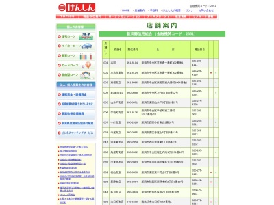 ランキング第3位はクチコミ数「0件」、評価「0.00」で「新潟県信用組合弥彦支店」