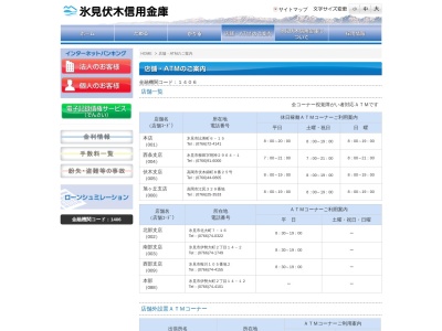 ランキング第8位はクチコミ数「0件」、評価「0.00」で「氷見伏木信用金庫 ハッピータウンATMコーナー」