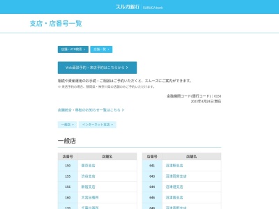 スルガ銀行 富士鷹岡支店(日本、〒419-0201静岡県富士市厚原872−1)