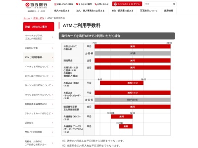 ランキング第7位はクチコミ数「0件」、評価「0.00」で「百五銀行ATM」