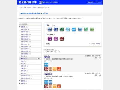 京都信用金庫(日本、〒621-0822京都府亀岡市篠町野条上又11−1)