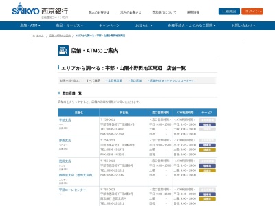 ランキング第5位はクチコミ数「0件」、評価「0.00」で「西京銀行ATM フジ西宇部店」
