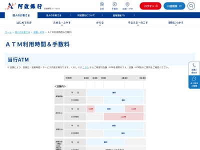 阿波銀行 ATMのクチコミ・評判とホームページ