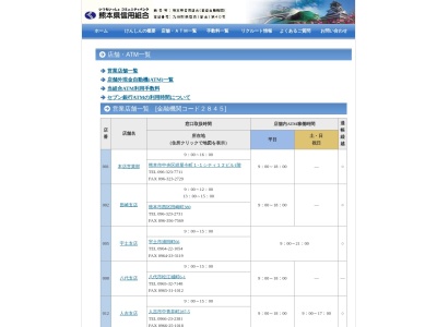 ランキング第2位はクチコミ数「0件」、評価「0.00」で「熊本県信用組合 ATM」