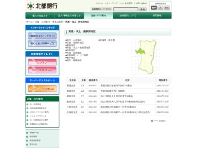 北都銀行男鹿支店(秋田県男鹿市船越字内子81-1)