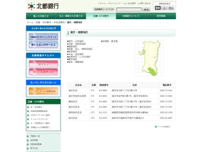 北都銀行湯沢支店(秋田県湯沢市大町2-1-13)