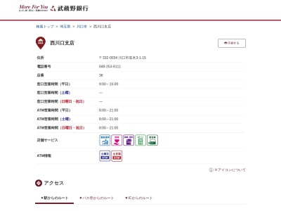 武蔵野銀行西川口支店(埼玉県川口市並木3-1-15)