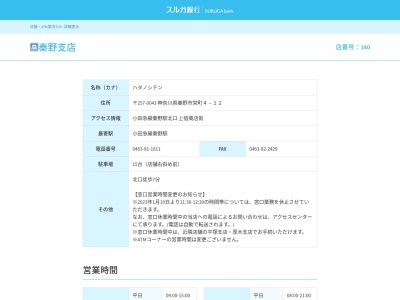 スルガ銀行秦野支店(神奈川県秦野市栄町4-12)