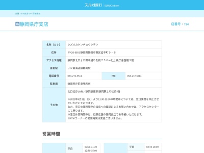 静岡銀行県庁支店(静岡県静岡市葵区追手町9-6)