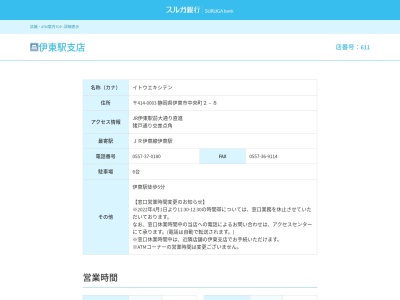 スルガ銀行伊東駅支店のクチコミ・評判とホームページ