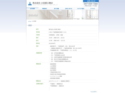（株）小田原工務店 船橋南口支店のクチコミ・評判とホームページ