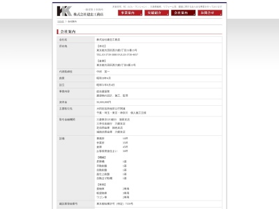 建忠工務店(日本、〒144-0056東京都大田区西六郷3丁目31−15)