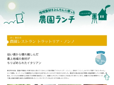 TRATTORIA NONNO(日本、〒996-0112 山形県新庄市本合海１８０２−２４)