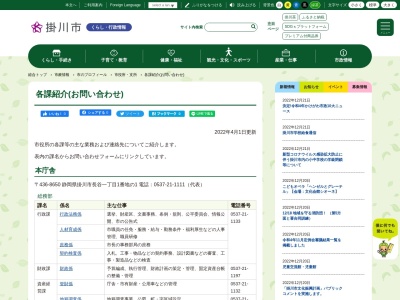 ランキング第3位はクチコミ数「0件」、評価「0.00」で「掛川市役所都市建設部」