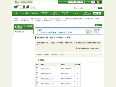 熊野市役所 紀和庁舎(日本、〒519-5413三重県熊野市紀和町板屋78)