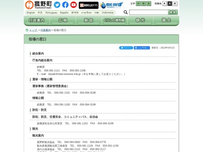 ランキング第9位はクチコミ数「0件」、評価「0.00」で「菰野町役場 観光産業課」