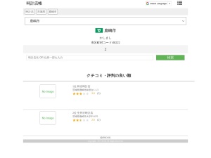 時計店
