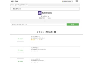 時計店