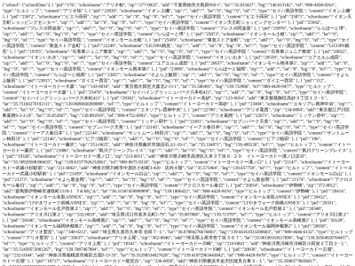 ヒルトップカルチャー英会話イトーヨーカドー古淵教室(日本、〒252-0344 神奈川県相模原市南区古淵3丁目13−33)