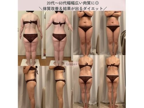 ルアナ プラス(Luana+)(広島県広島市安佐南区中筋2-13-22 植野ビル701)