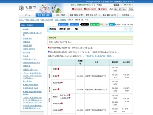 ランキング第9位はクチコミ数「2件」、評価「3.09」で「豊平消防署 美園出張所」