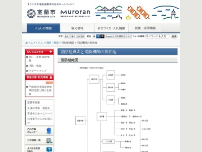 室蘭市消防署蘭北支所(日本、〒050-0067北海道室蘭市陣屋町3丁目117)