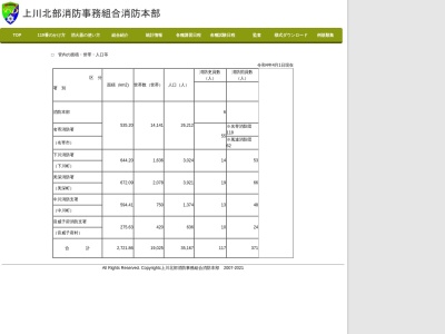 上川北部消防事務組合消防本部音威子府消防支署(北海道中川郡音威子府村字音威子府453)