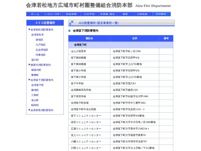 ランキング第1位はクチコミ数「1件」、評価「0.88」で「会津坂下消防署」
