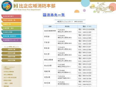 東松山消防署(日本、〒355-0073埼玉県東松山市上野本１３００−１)