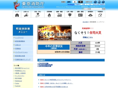 ランキング第5位はクチコミ数「4件」、評価「3.36」で「東京消防庁 町田消防署南出張所」