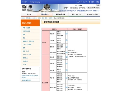 ランキング第8位はクチコミ数「1件」、評価「2.64」で「消防機関 八尾消防署」