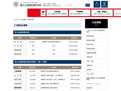 ランキング第1位はクチコミ数「6件」、評価「2.84」で「富士山南東消防本部裾野消防署須山分遣所」