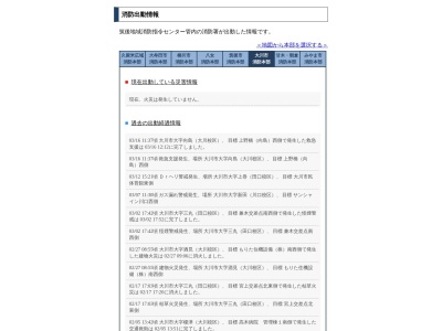 ランキング第2位はクチコミ数「5件」、評価「3.01」で「大川市消防署火災情報サービス」