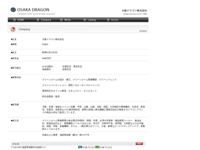 ランキング第2位はクチコミ数「0件」、評価「0.00」で「大阪ドラゴン（株）」