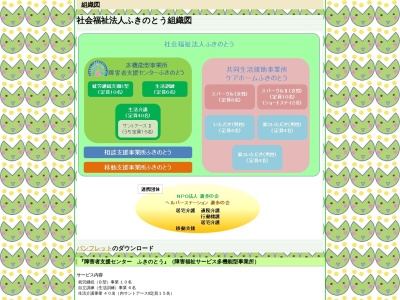 ケアホームスパークル(日本、〒632-0052 奈良県天理市柳本町 奈良県天理市柳本町2038−1)