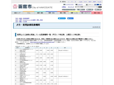 ランキング第6位はクチコミ数「9件」、評価「3.5」で「久保田内科医院」