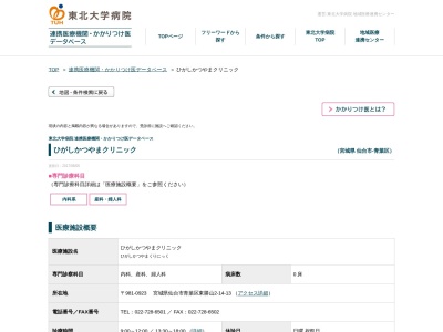 ひがしかつやまクリニックのクチコミ・評判とホームページ