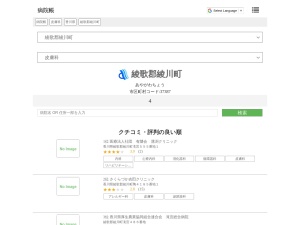 皮膚科
