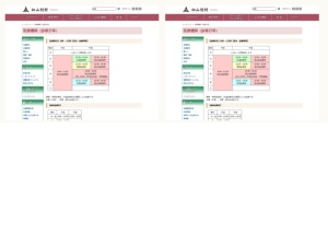 小児科