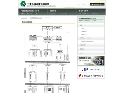 三重外湾漁業協同組合「奈屋浦事業所」(日本、〒516-1309三重県度会郡南伊勢町東宮382)