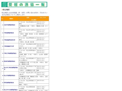 ランキング第1位はクチコミ数「4件」、評価「4.37」で「松山市漁業協同組合」