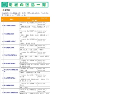 ランキング第17位はクチコミ数「1件」、評価「2.64」で「北条市漁業協同組合」